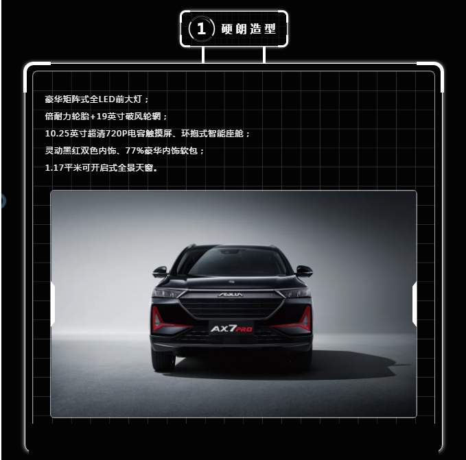 按揭三年0利钱，十年质保新车开回家